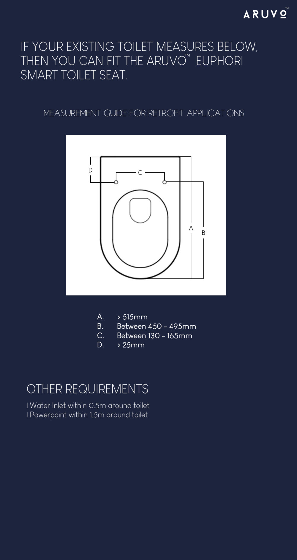 ARUVO™ EUPHORI Universal Intelligent Toilet Seat - Image 10