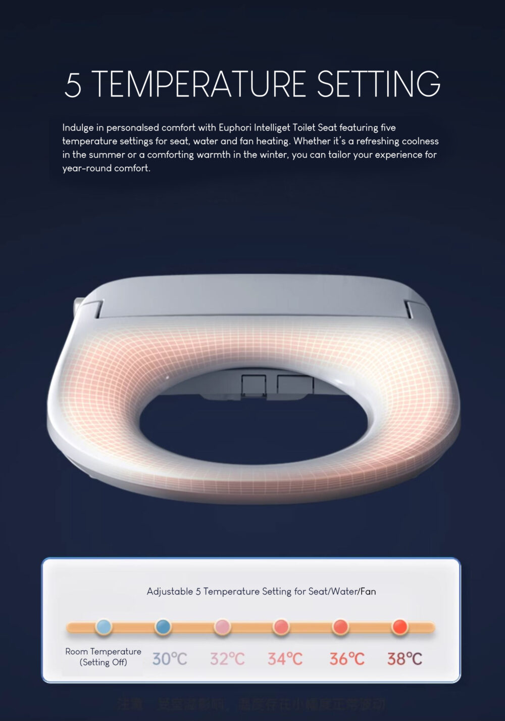 ARUVO™ EUPHORI Universal Intelligent Toilet Seat - Image 5